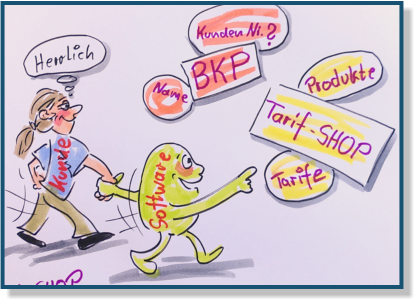 Live Visualisierung mb-portrait.de