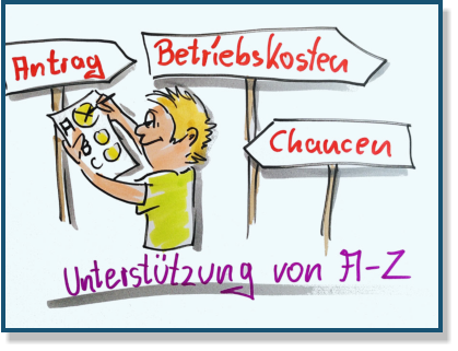 Live Visualisierung mb-portrait.de